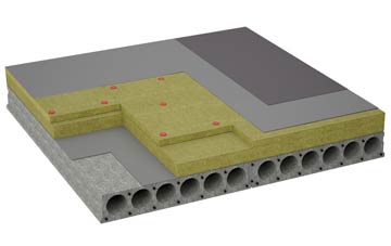 considerations of Lipyeate flat roofing insulation